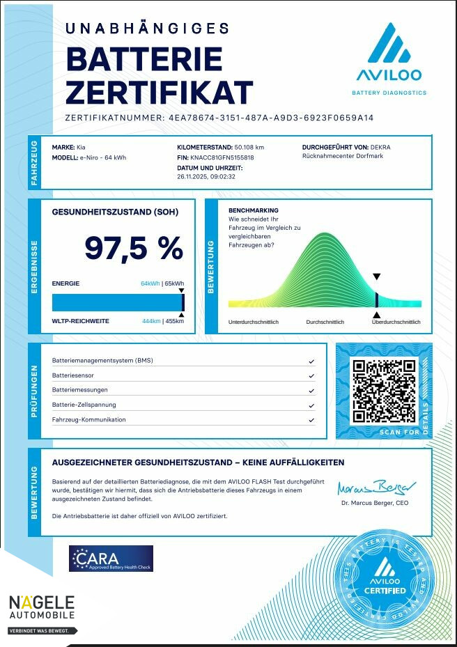 e-Niro Spirit 64 kWh+Navi+LED+ON-Board+3-Phasen