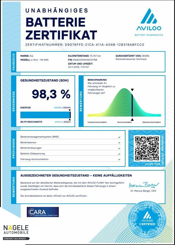 e-Niro Spirit 64 kWh+Navi+3Phasen+LED+98,3%SOH