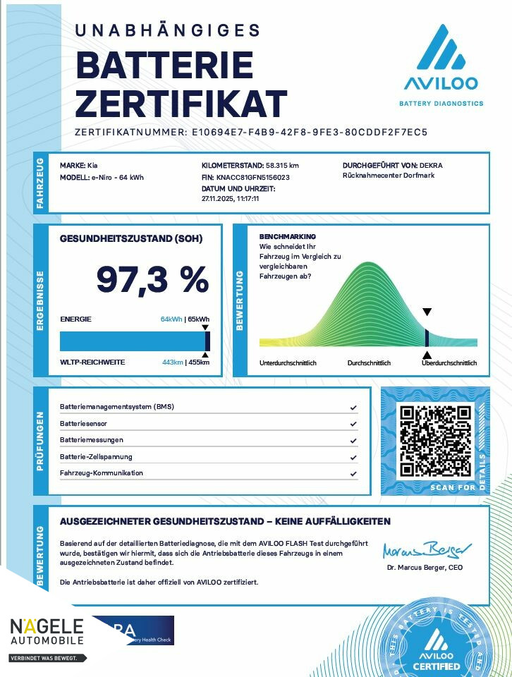 e-Niro Spirit 64 kWh+Navi+3Phasen+LED SHD/Klima