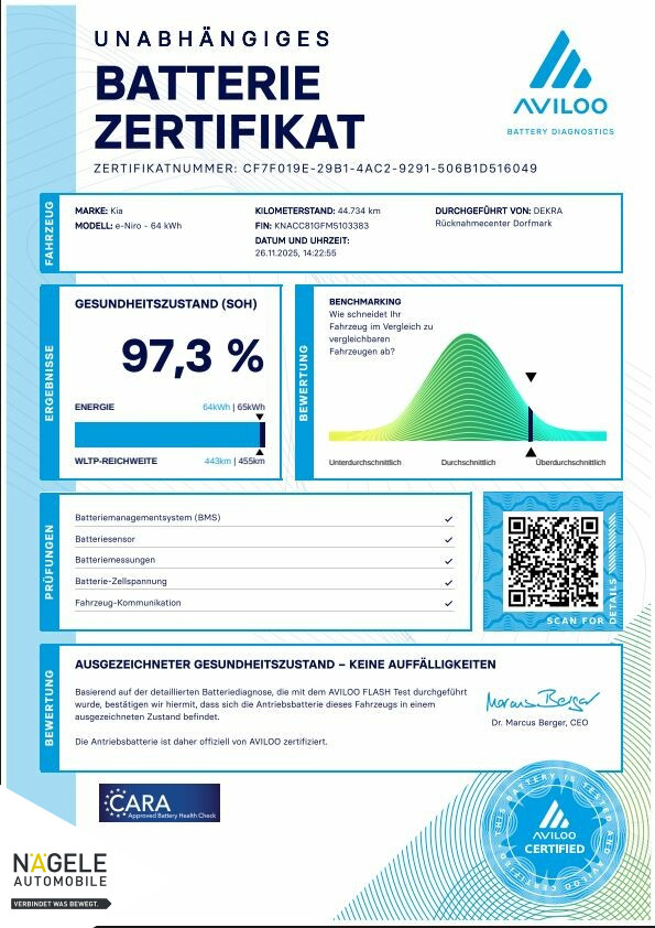 e-Niro Spirit 64 kWh+Navi+3Phasen+LED Klima/BC